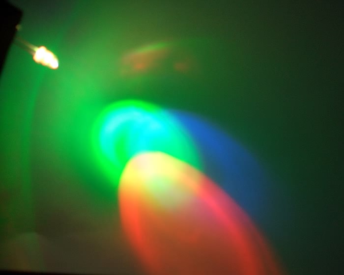 superhelle Rainbow - Relax  Led, 5mm